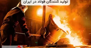 لیست شرکت های تولید کننده فولاد در ایران